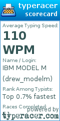 Scorecard for user drew_modelm