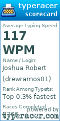 Scorecard for user drewramos01