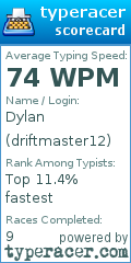 Scorecard for user driftmaster12