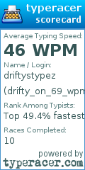Scorecard for user drifty_on_69_wpm