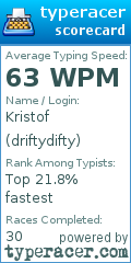 Scorecard for user driftydifty