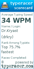 Scorecard for user drkry