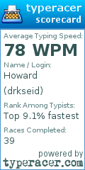 Scorecard for user drkseid