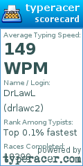 Scorecard for user drlawc2