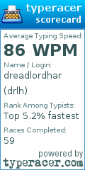 Scorecard for user drlh