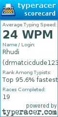 Scorecard for user drmatcicdude123