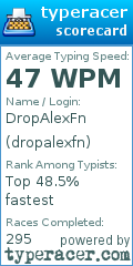 Scorecard for user dropalexfn