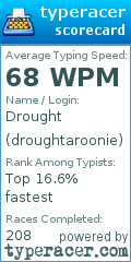 Scorecard for user droughtaroonie