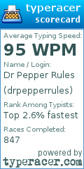 Scorecard for user drpepperrules