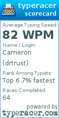 Scorecard for user drtrust