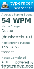Scorecard for user drunkestein_01