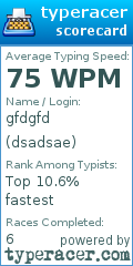 Scorecard for user dsadsae