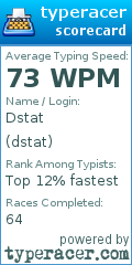 Scorecard for user dstat