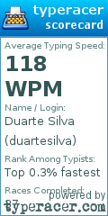 Scorecard for user duartesilva