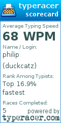 Scorecard for user duckcatz