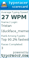 Scorecard for user duckface_memes