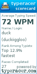 Scorecard for user duckiiggloo
