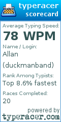 Scorecard for user duckmanband