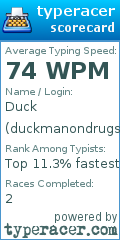 Scorecard for user duckmanondrugs