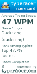 Scorecard for user duckszing