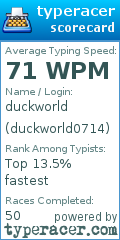 Scorecard for user duckworld0714