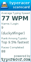 Scorecard for user ducky9finger