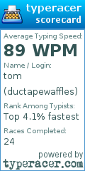 Scorecard for user ductapewaffles