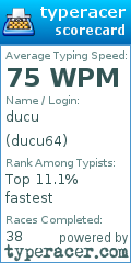 Scorecard for user ducu64