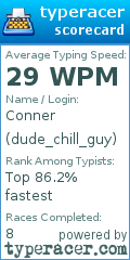 Scorecard for user dude_chill_guy