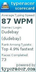 Scorecard for user dudebay