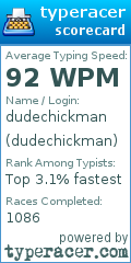Scorecard for user dudechickman