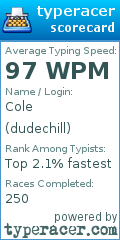 Scorecard for user dudechill