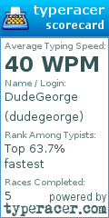 Scorecard for user dudegeorge
