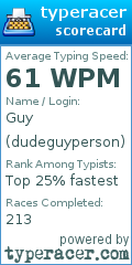 Scorecard for user dudeguyperson