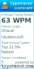 Scorecard for user dudeiscool