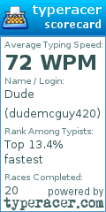 Scorecard for user dudemcguy420