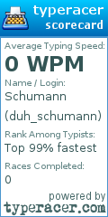 Scorecard for user duh_schumann