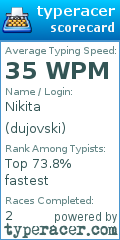 Scorecard for user dujovski
