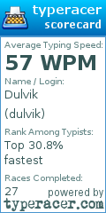 Scorecard for user dulvik
