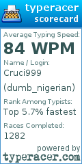 Scorecard for user dumb_nigerian