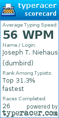 Scorecard for user dumbird