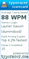 Scorecard for user dummdood