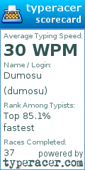 Scorecard for user dumosu