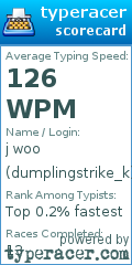 Scorecard for user dumplingstrike_k