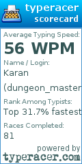 Scorecard for user dungeon_master