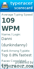 Scorecard for user dunkindanny