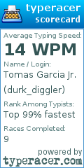 Scorecard for user durk_diggler