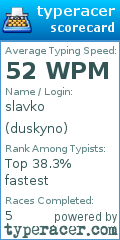 Scorecard for user duskyno