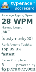 Scorecard for user dustymunky00