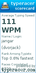 Scorecard for user dvorjack